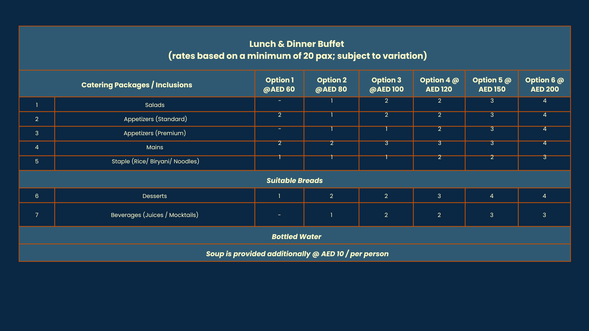 Signature Middle Eastern Buffet by Alladdin